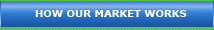 How Our Market Works